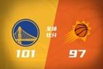 🏀勇士决胜10-0逆转太阳 斯潘塞20+6 库里&布克缺战 狄龙24+6