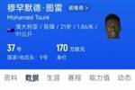 诺维奇小将图雷首次首发就戴帽，英格兰联赛上次做到的是林加德