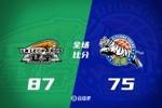 🏀辽宁胜新疆 莫兰德17+12 鄢手骐16分 赵继伟11助 阿不都13分
